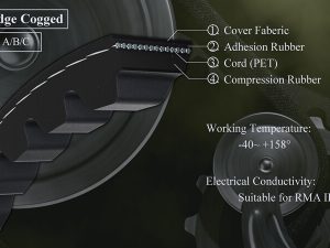 Mitsuboshi-Industrial-Triplex-RawEdge-Cogged