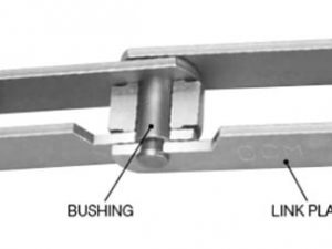 OCM-Conveyor-Chain-Construction